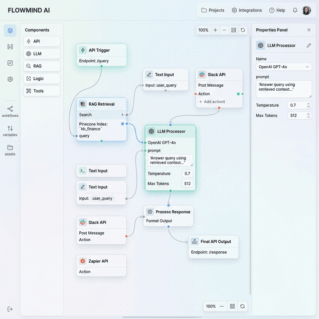 AI in real workflows